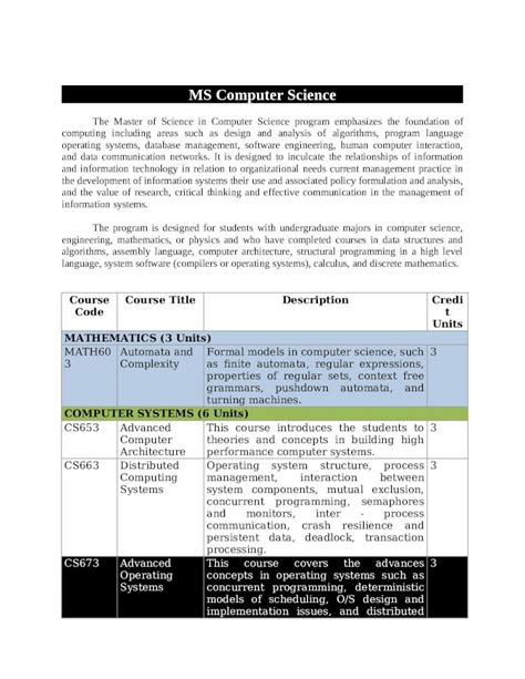 mapua computer science|Computer Science .